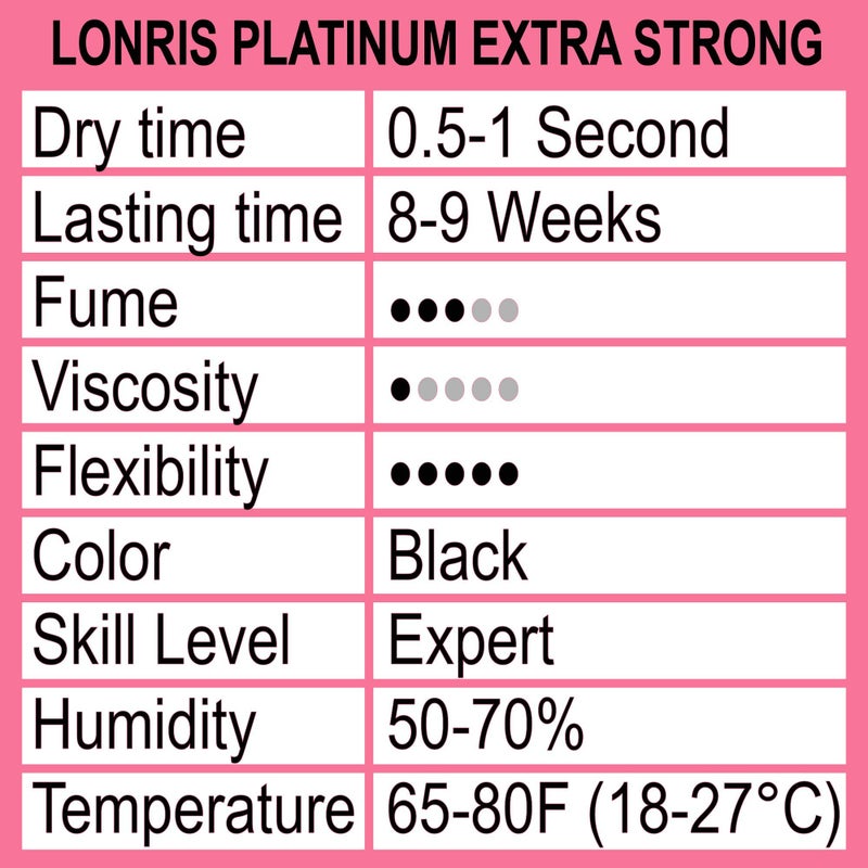 LONRIS 8-9 Weeks Retention/Volume Eyelash Extension Glue/Platinum Extra Strong LONRIS Lash / 0.5-1 Sec Drying time/Maximum Bonding/Semi-Permanent Extensions Supplies/Professional Use Black Adhesive (5 ML) - Image 2